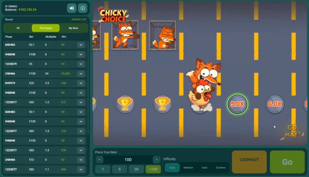 Chicky Choice Popok